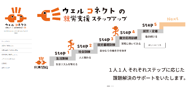 事業所